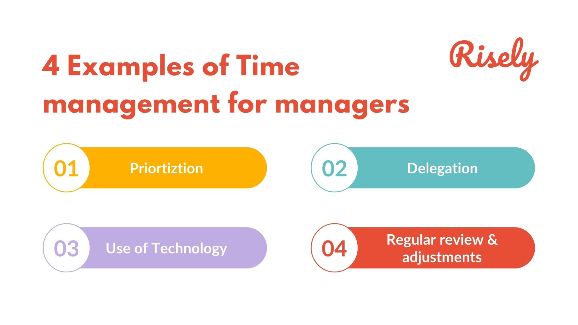 Time management examples for managers