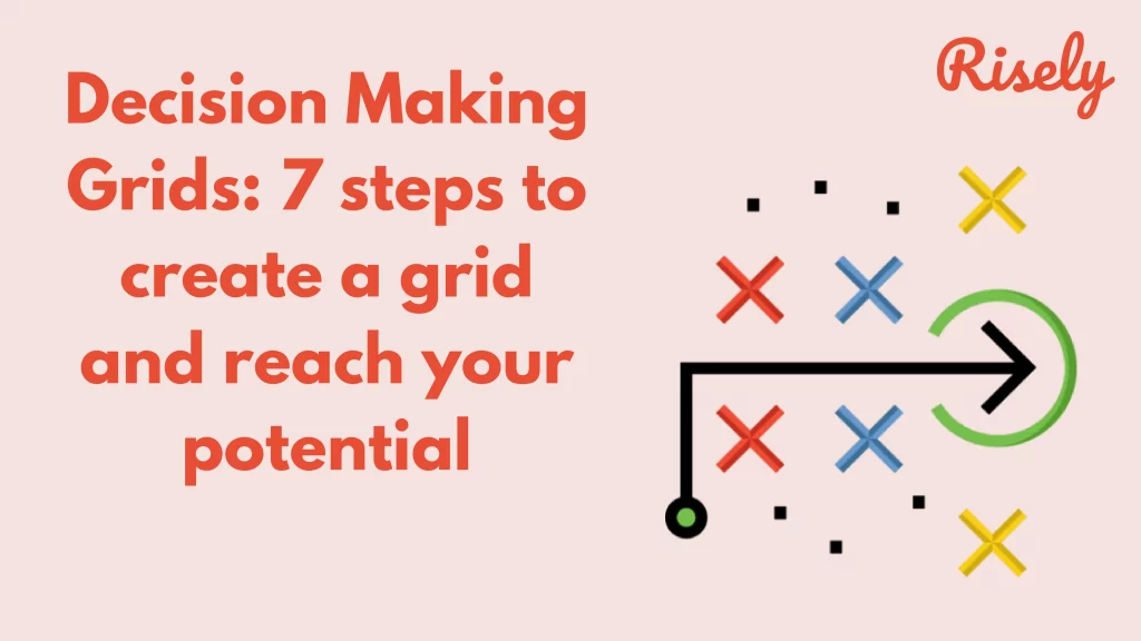 Decision making grid