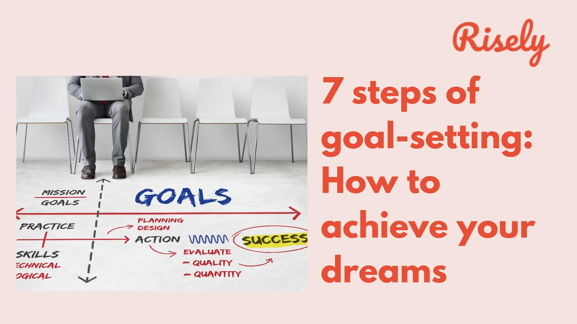 7 steps of goal-setting: How to achieve your dreams