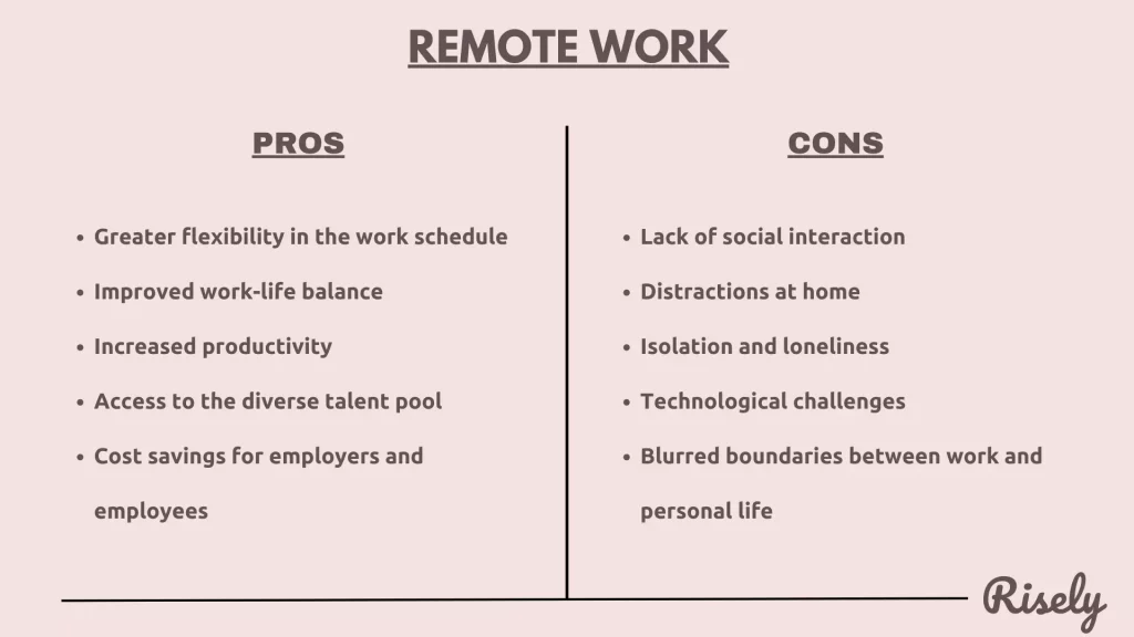 pros and cons of remote work culture