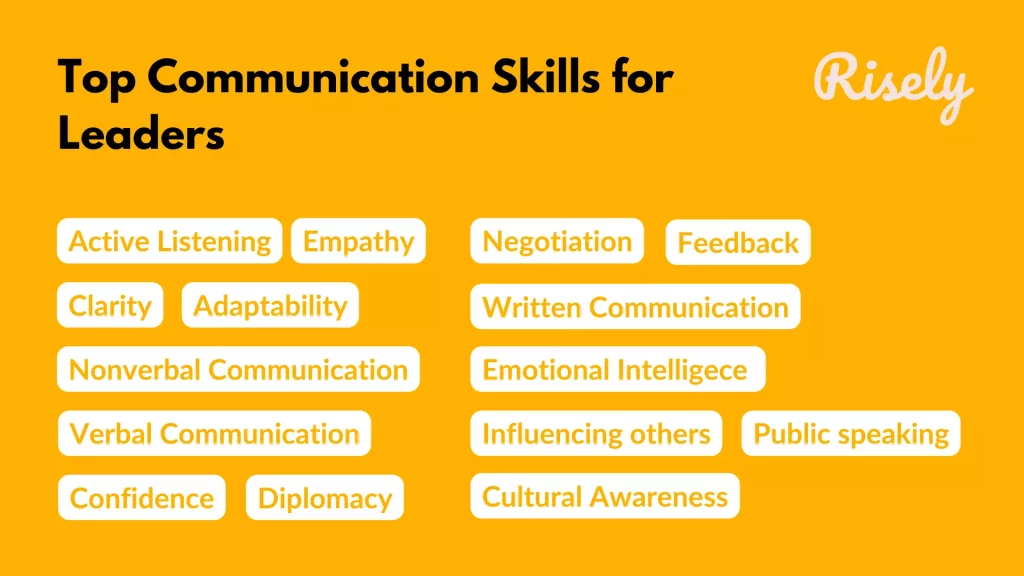 Effective communication in leadership skills