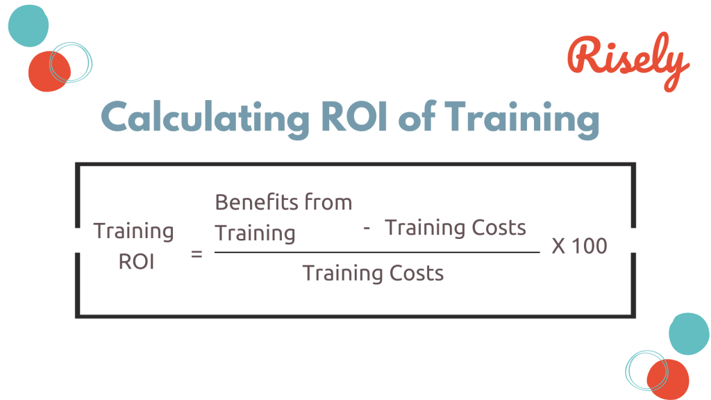 training roi