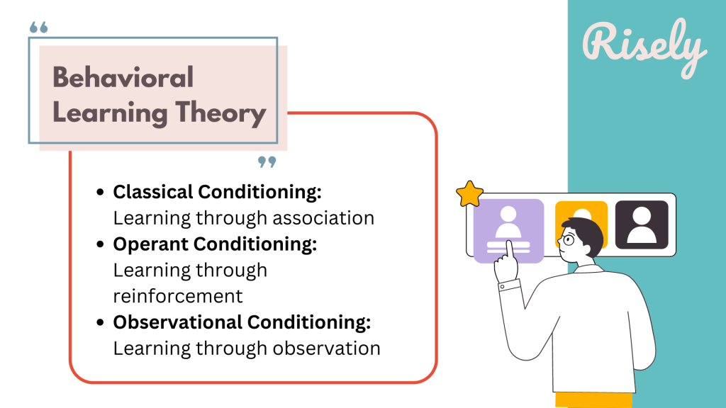 Behavioral learning theory by risely