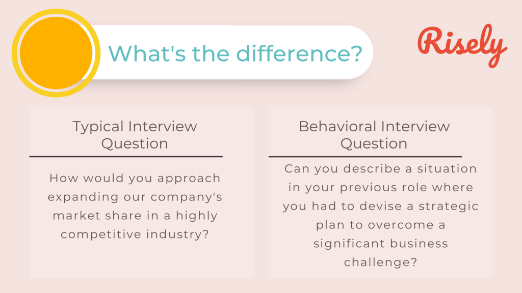 behavioral interview questions by risely 