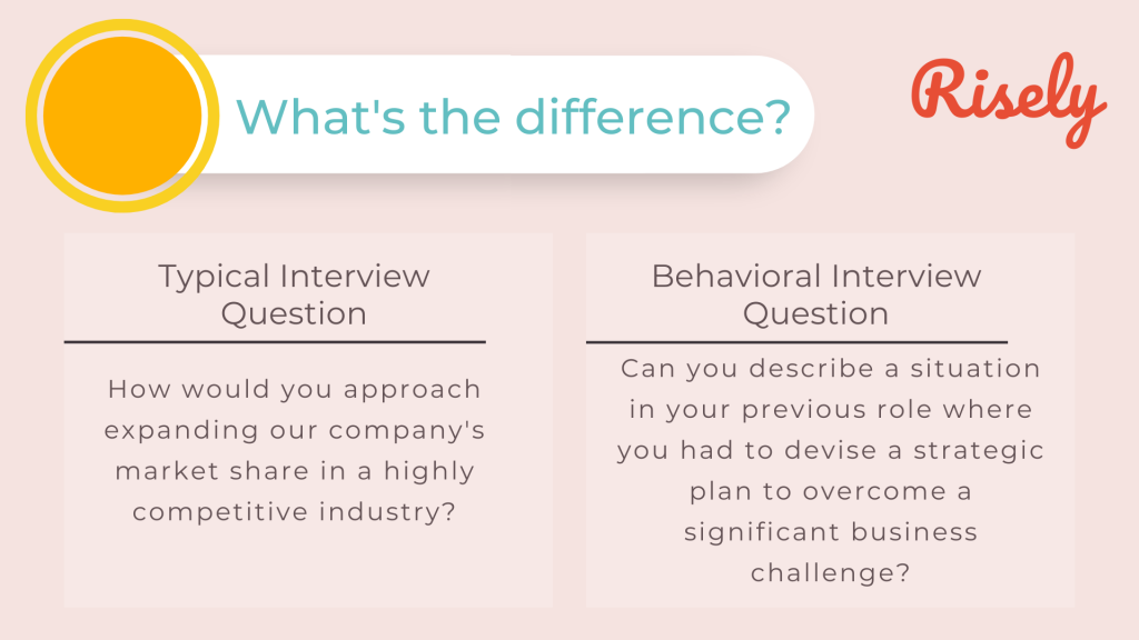 behavioral interview questions by risely