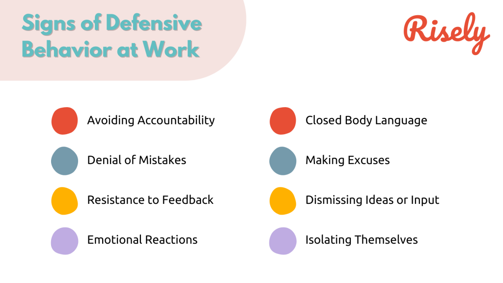 signs of defensive behavior at work 