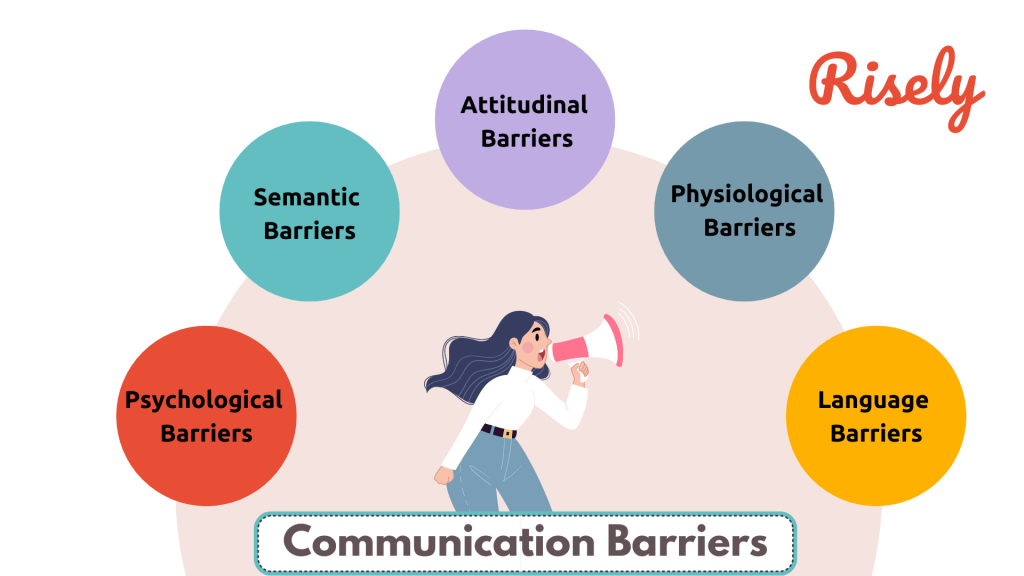 communication barriers  at work - by Risely 