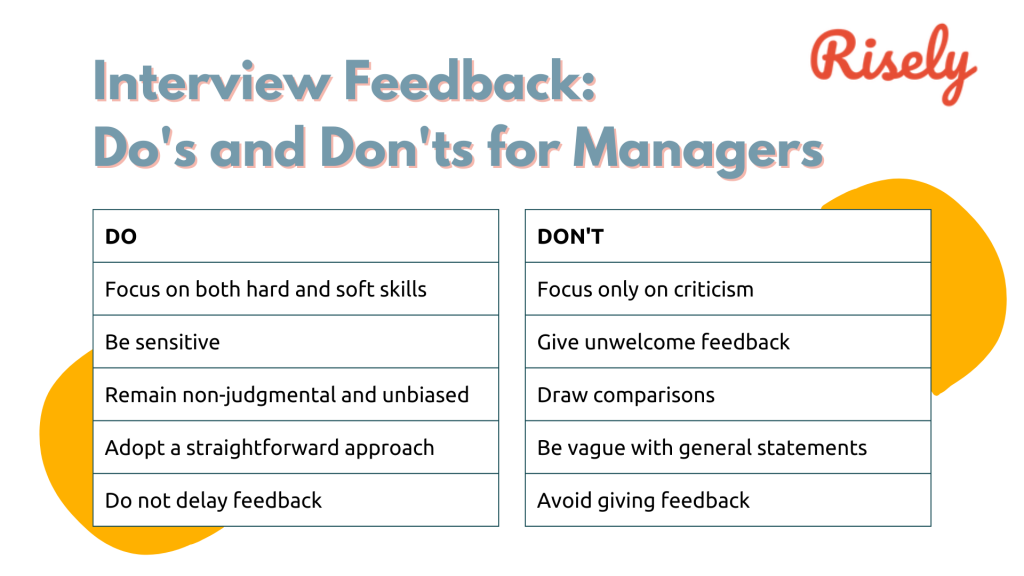 interview feedback dos and dont's for managers by Risely 