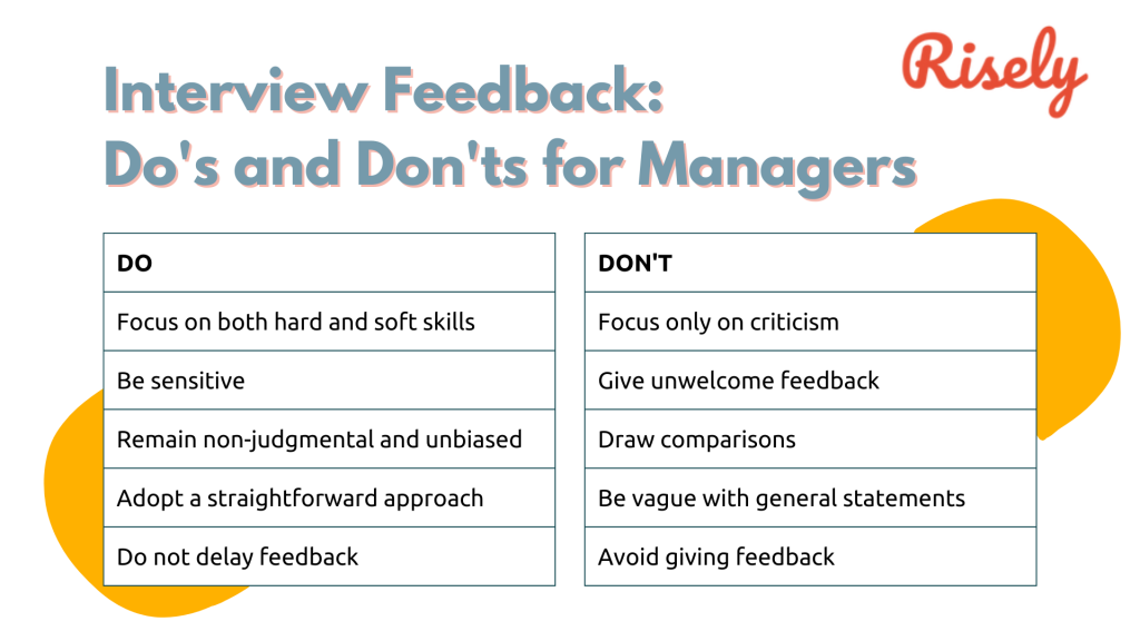 Give the Best Interview Feedback (Includes Examples + Phrases) - AIHR