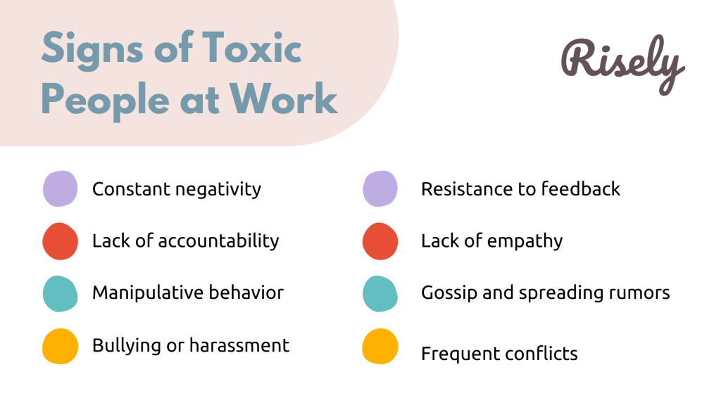 signs of toxic people at work by Risely 