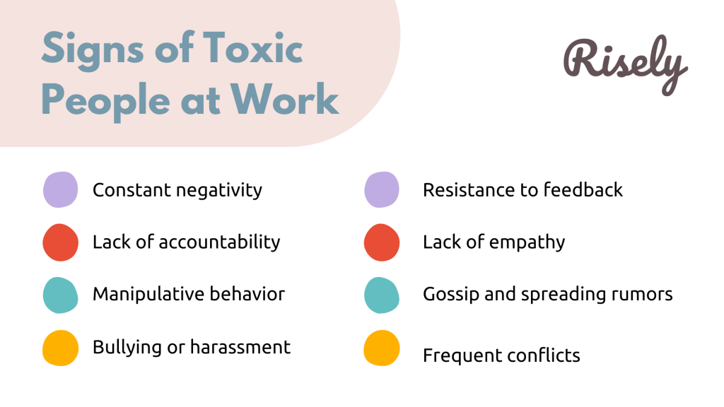 How To Deal With Toxic People At Work 7 Proven Tips For Managers Risely