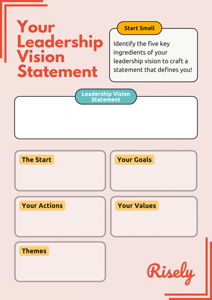 leadership vision statement sample template by Risely 