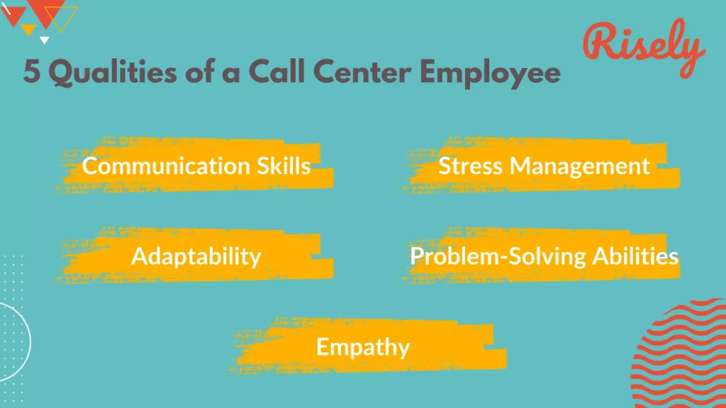 Call center behavioral interview questions