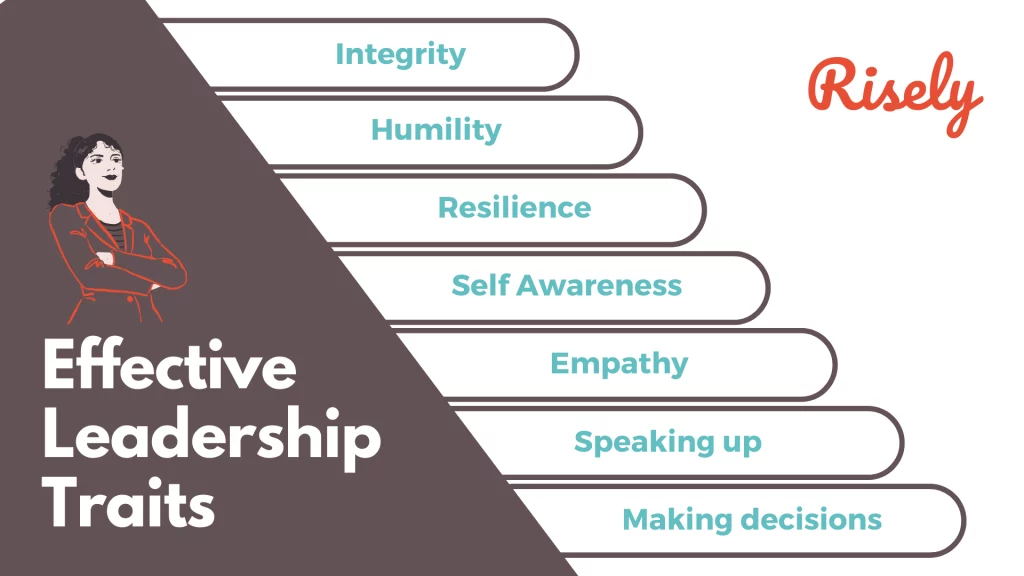 Effective Leadership Characteristics 