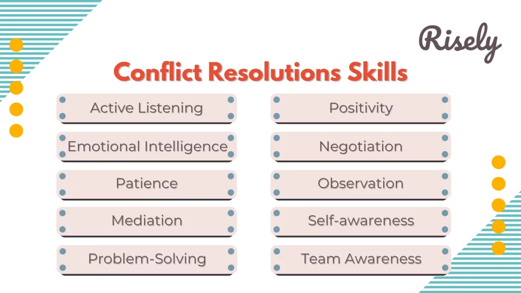 illustration listing conflict resolution skills for managers 
