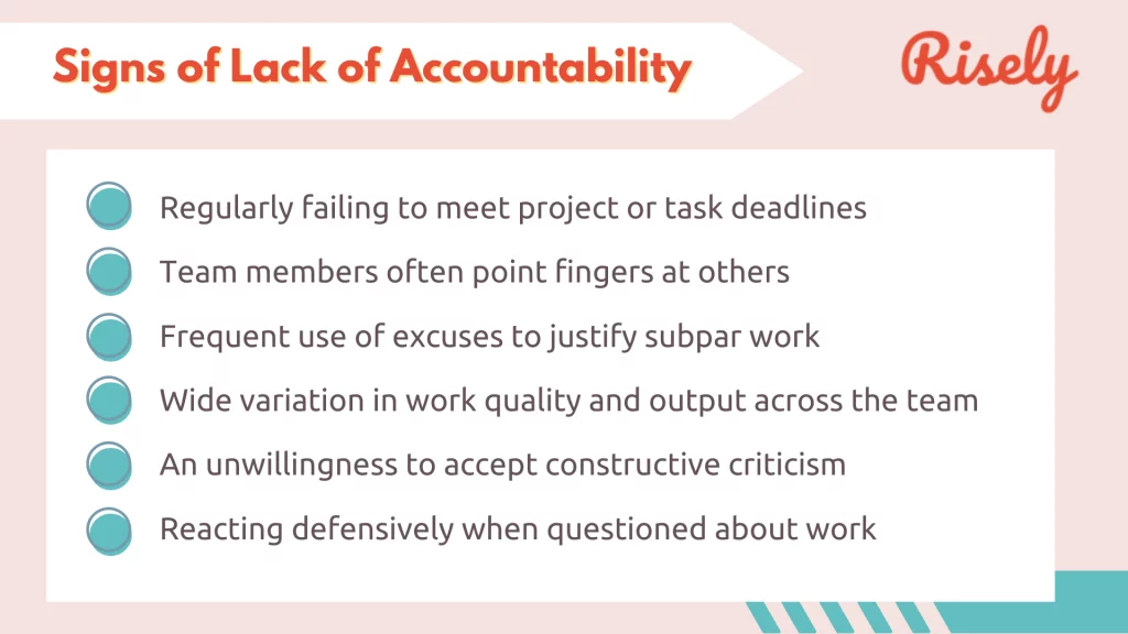 illustration showing the signs of lack of accountability by risely 