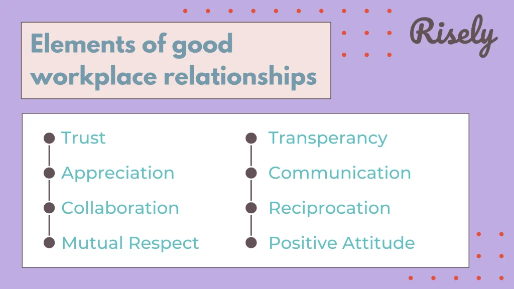 Elements of good workplace relationships