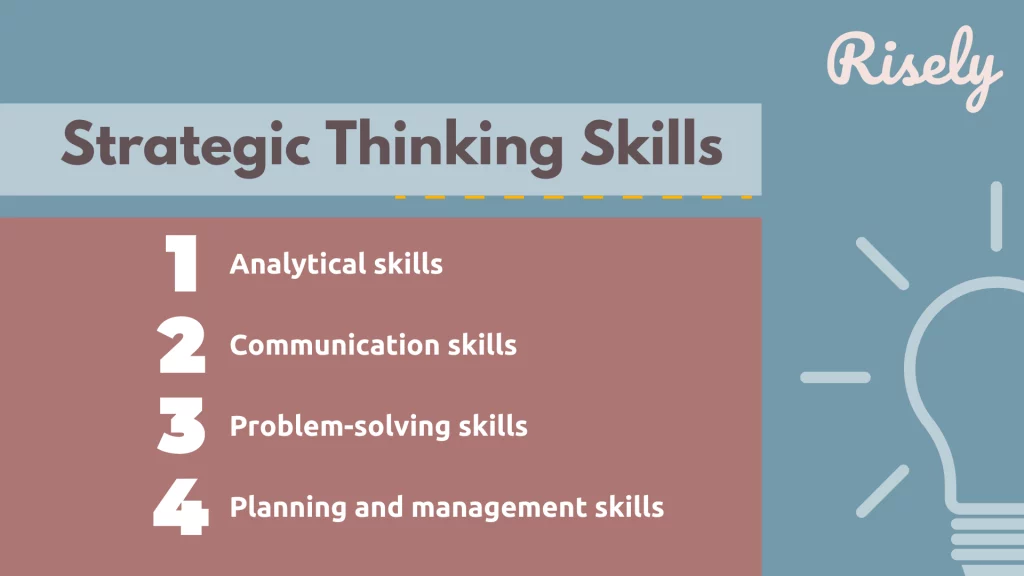 different strategic thinking skills