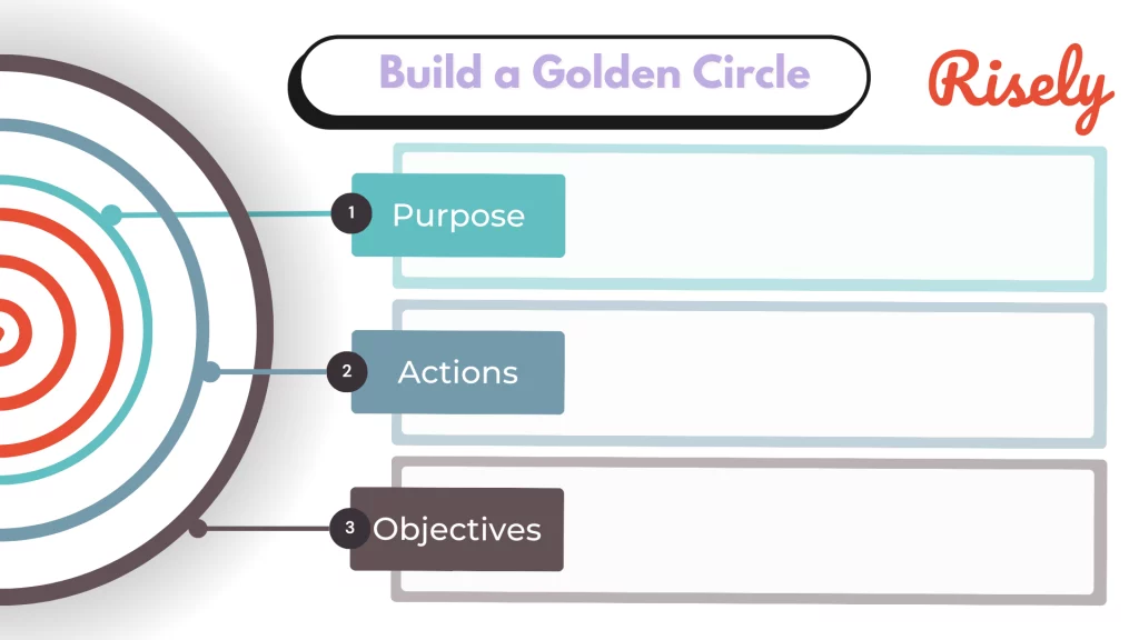 Golden Circle Free Template for Managers
