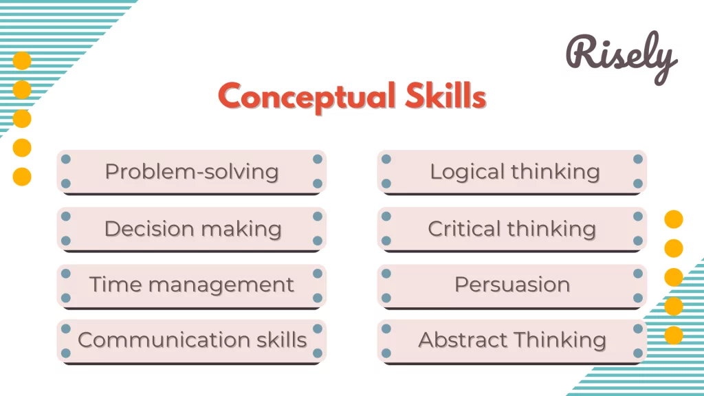 conceptual skills for managers 