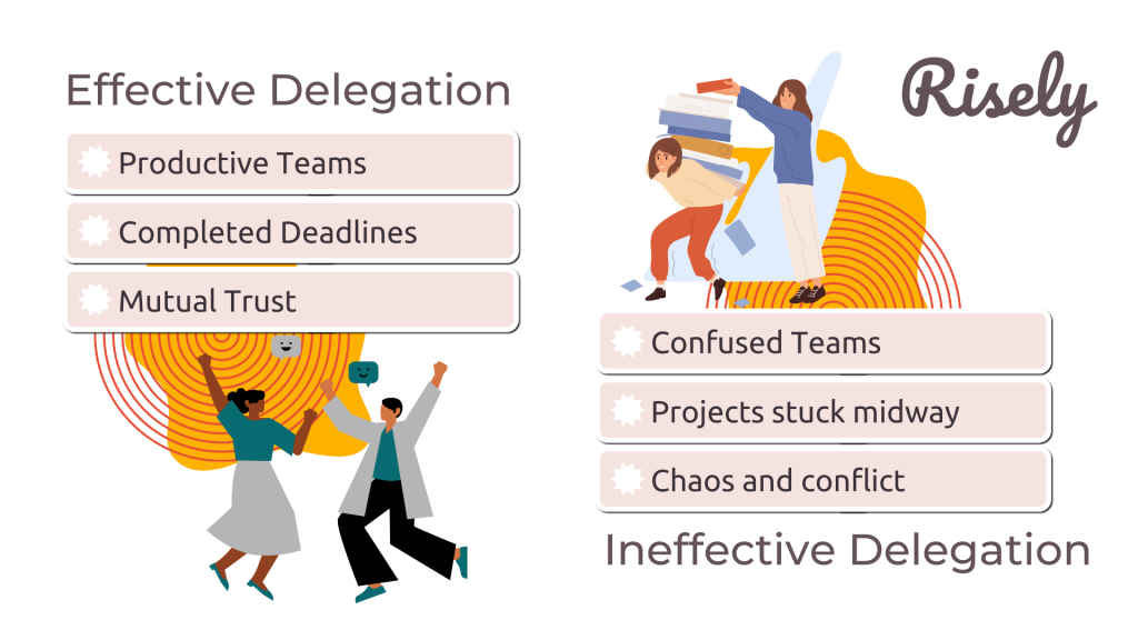 ineffective delegation 