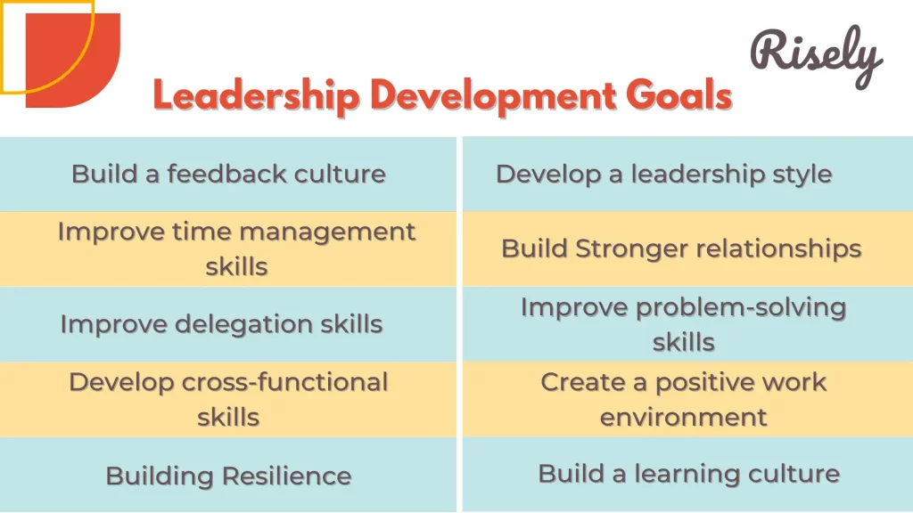 Leadership Development Goals Examples for Managers