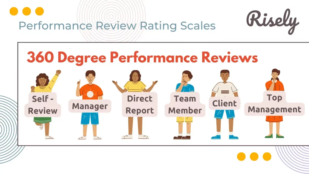 Top 5 Employee Rating Scales for Performance Review in 2023