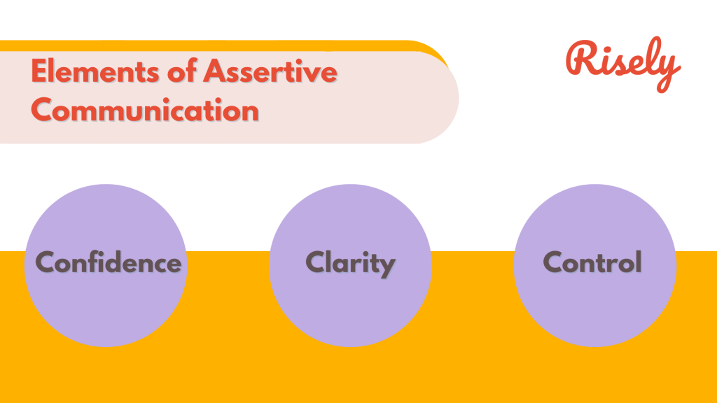 assertive communication elements 