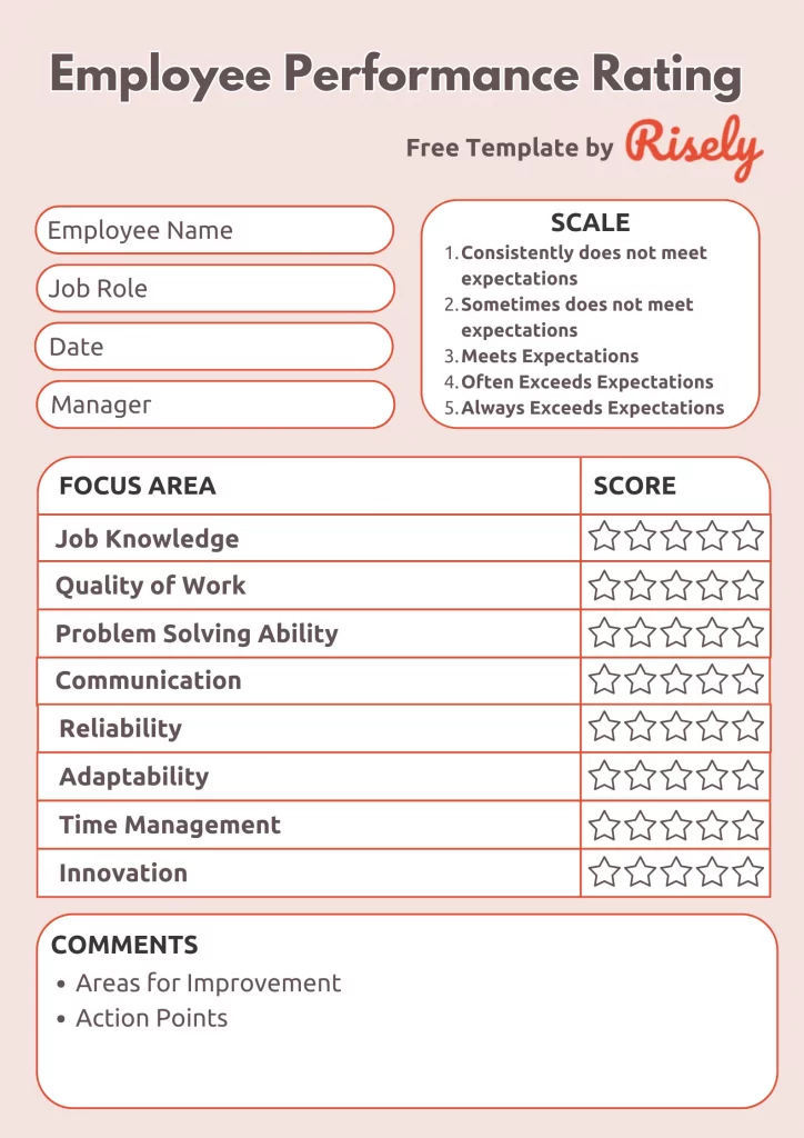 employee performance rating template 
