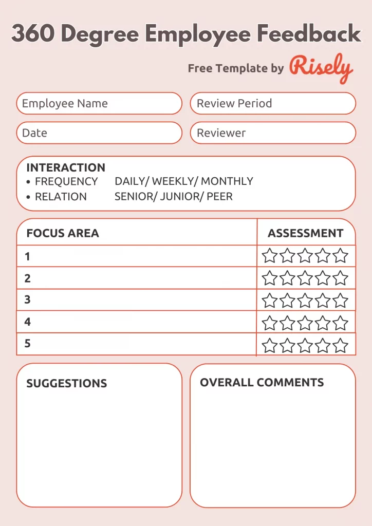 free 360-degree performance review template by Risely