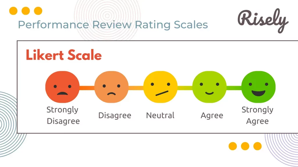likert scale for performance reviews 