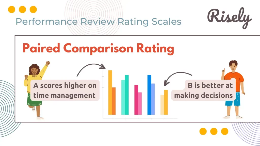 paired comparison rating scale 