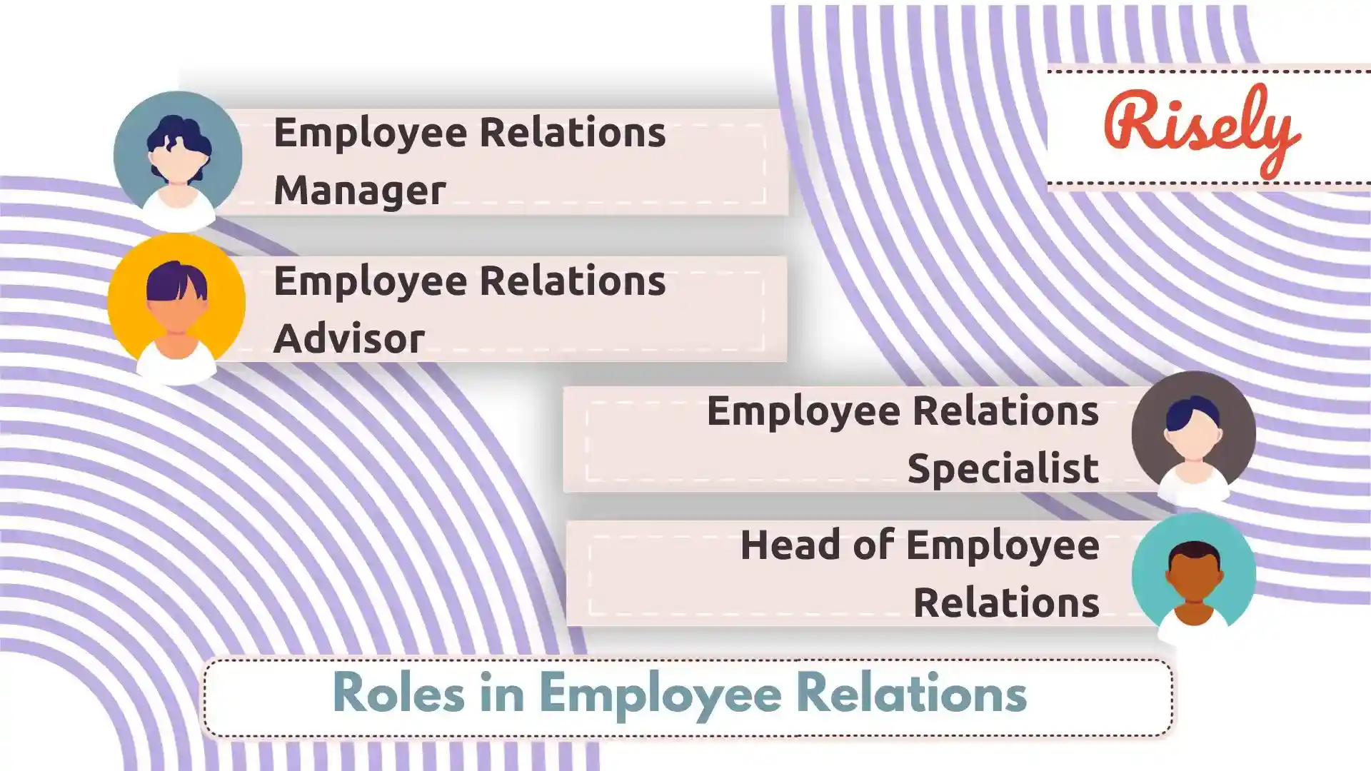 employee relations roles 