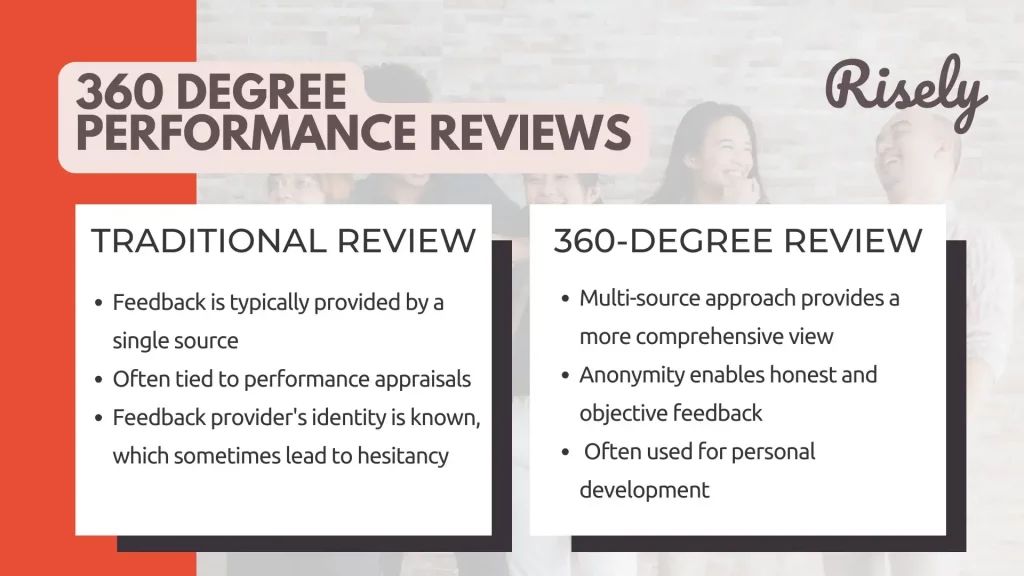 traditional vs 360 degree performance review 
