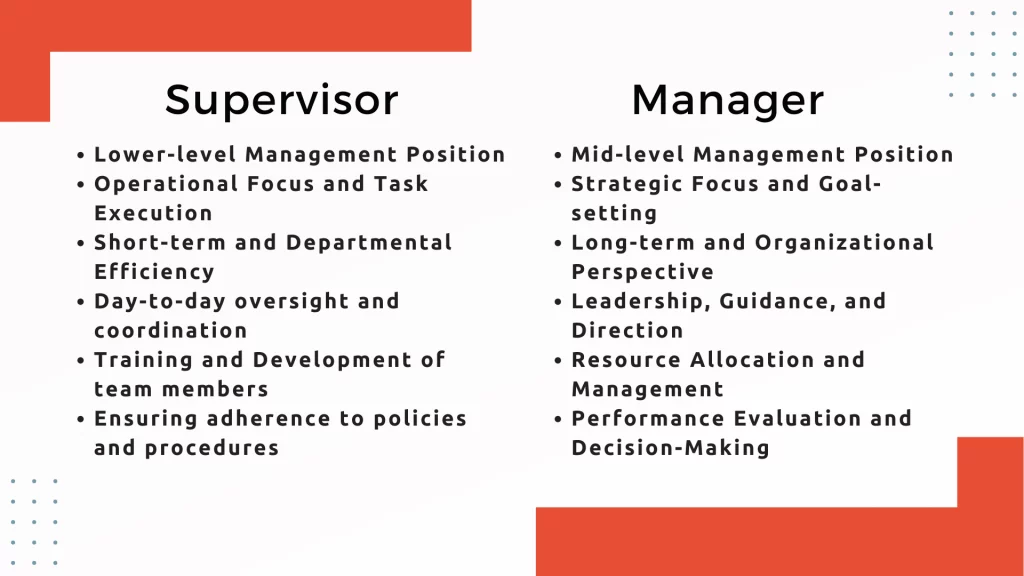 manager vs supervisor 