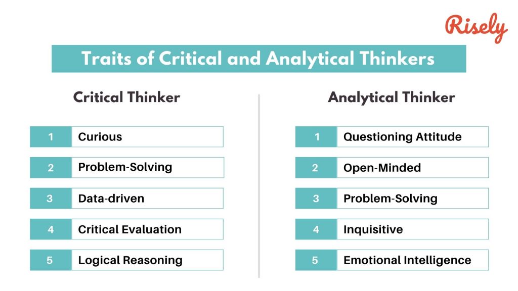 difference between analytical and critical thinking skills