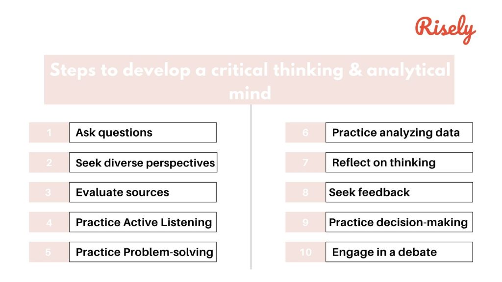 example of analytical and critical thinking