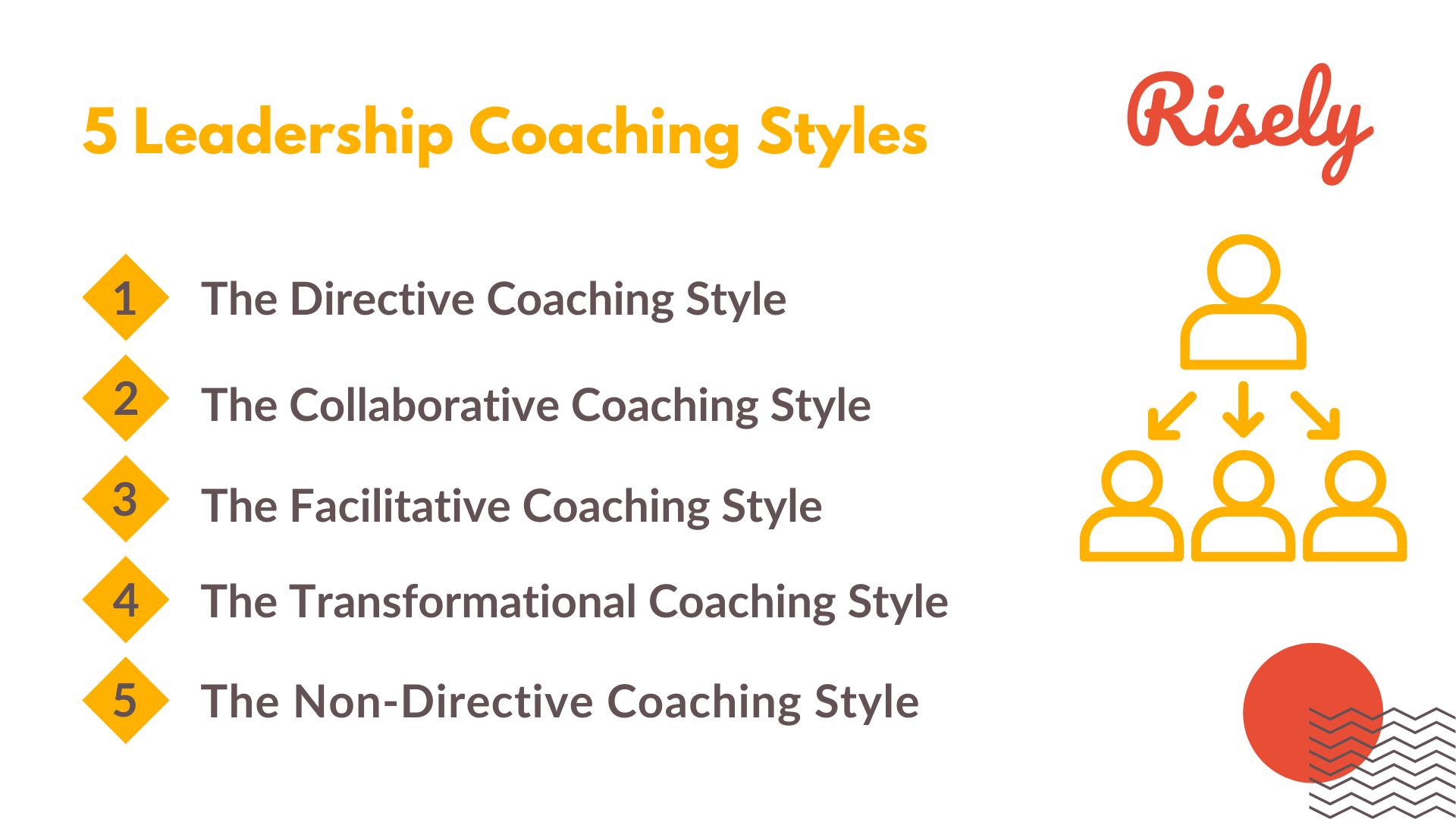 5 Leadership Coaching Styles