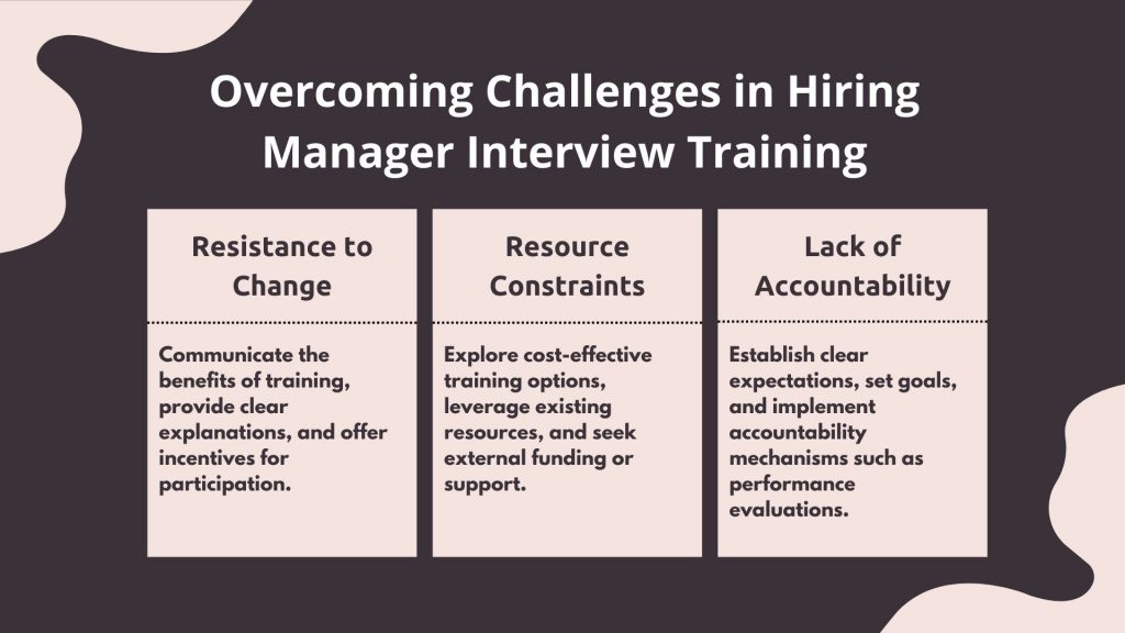 hiring manager interview training challenges 